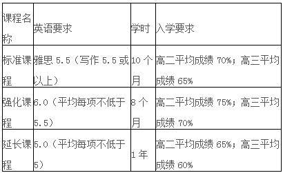 莫納什大學