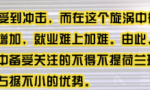 解讀荷蘭理工科碩士申請